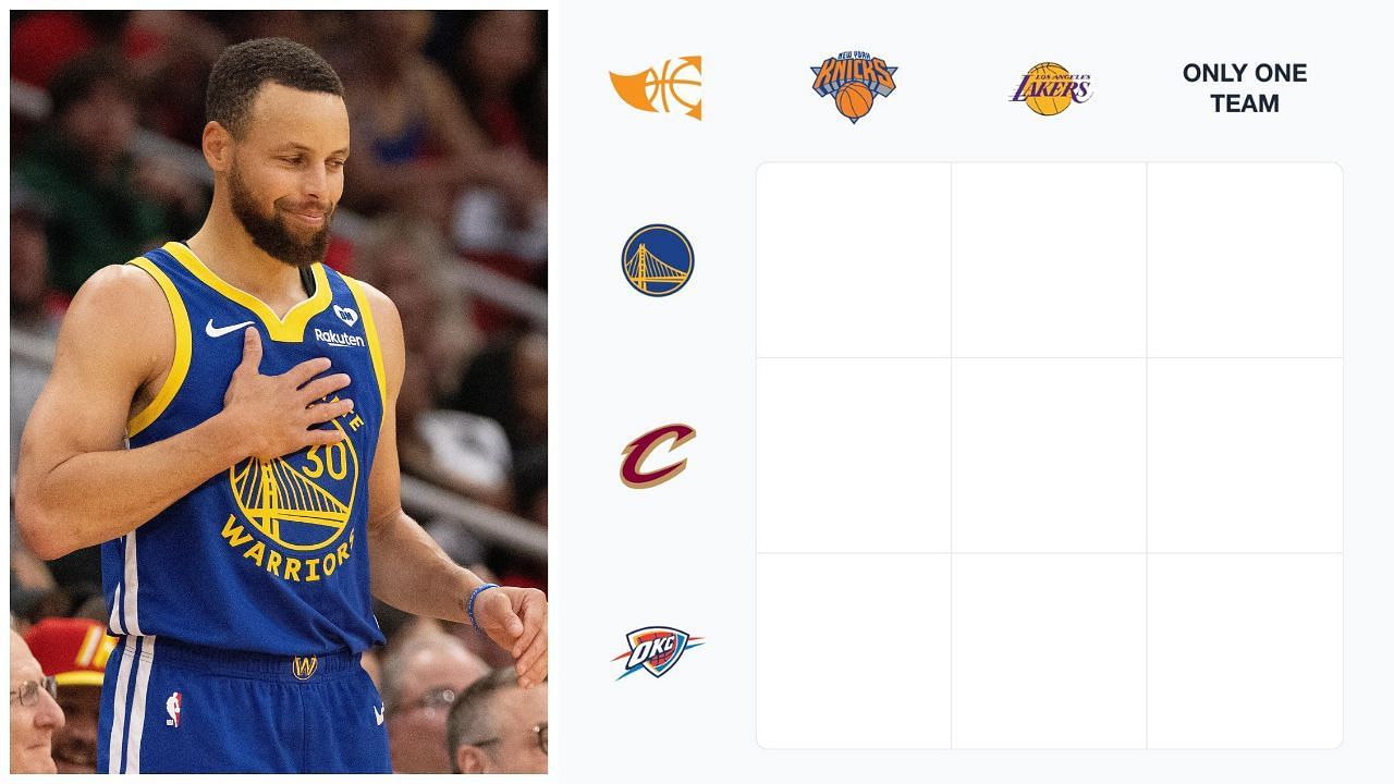 NBA Immaculate Grid Answers For June 14: All Answers And Hints Listed