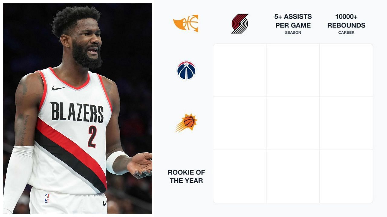 NBA Immaculate Grid answers for June 29. (Photo: IMAGN and @immaculategrid/X)