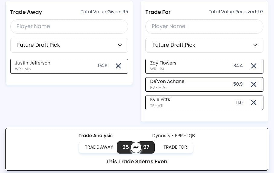 Jefferson trade proposal