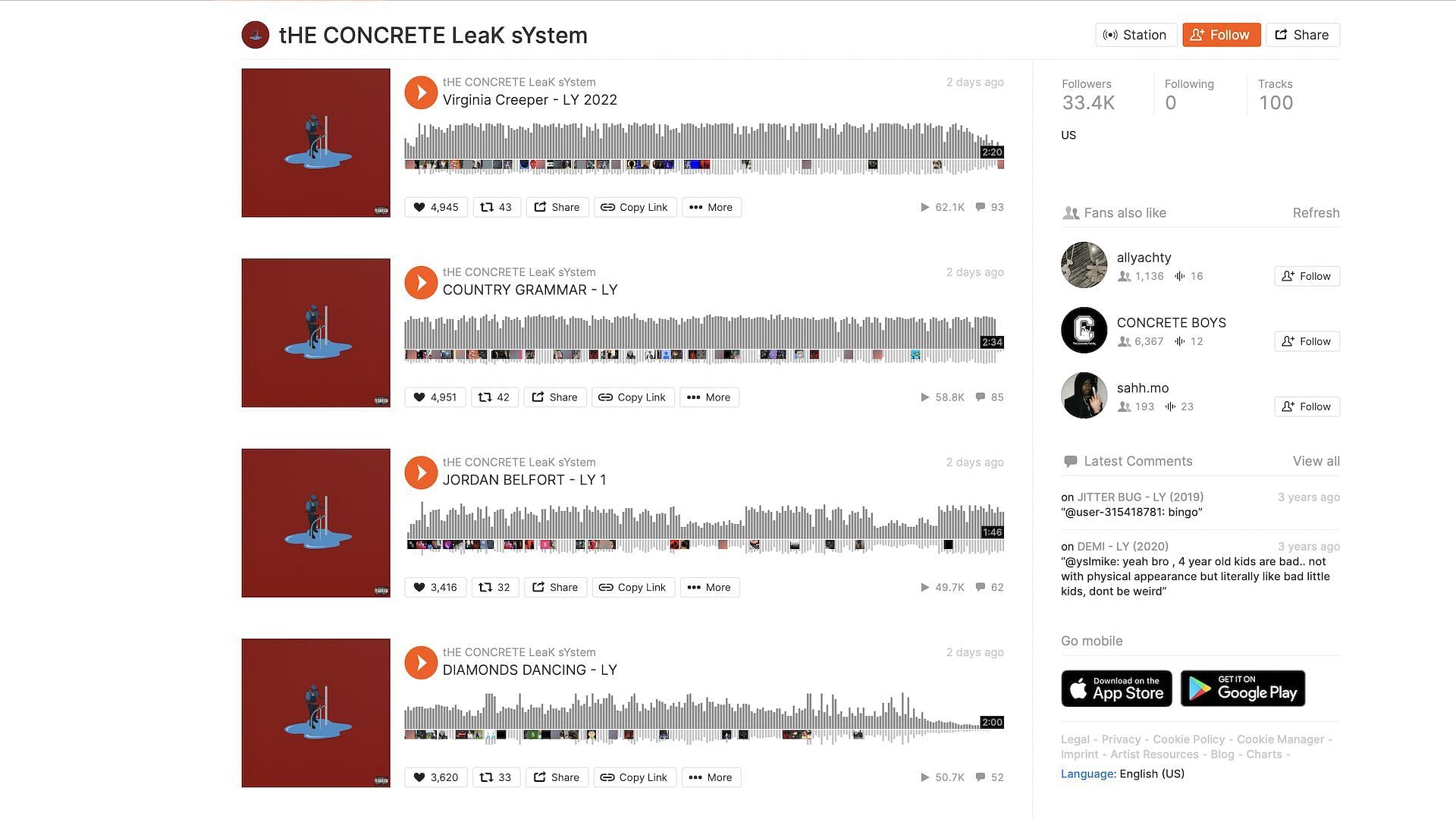 Lil Yachty&#039;s SoundCloud page titled &#039;tHE CONCRETE LeaK sYsyem&#039; (Image via soundcloud.com)