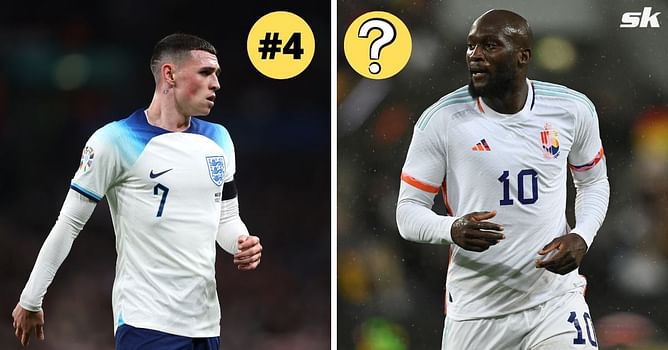 Cristiano Ronaldo, Mbappe, and more: Ranking 5 favorites to win Golden Boot at Euro 2024