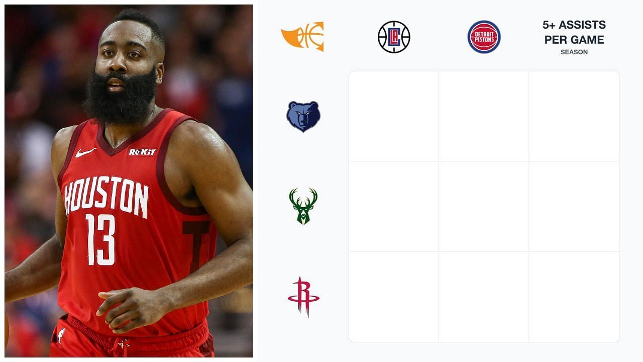 NBA Immaculate Grid answers for June 20.