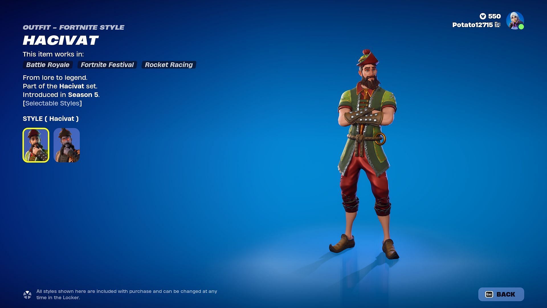 Hacivat skin is currently listed in Fortnite (Image via Epic Games)