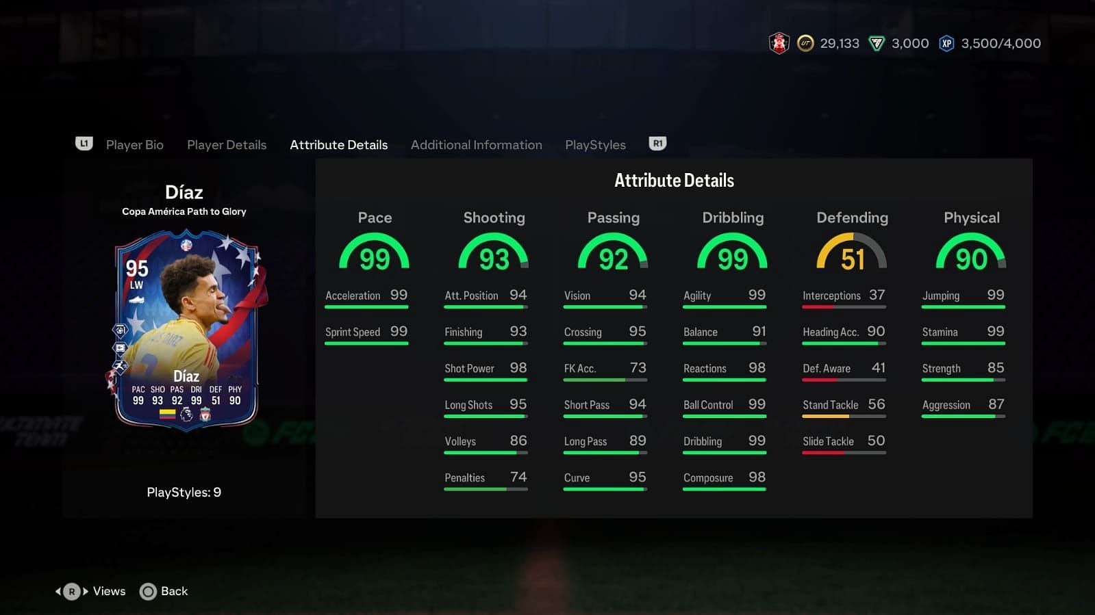 Diaz has amazing stats (Image via EA Sports)