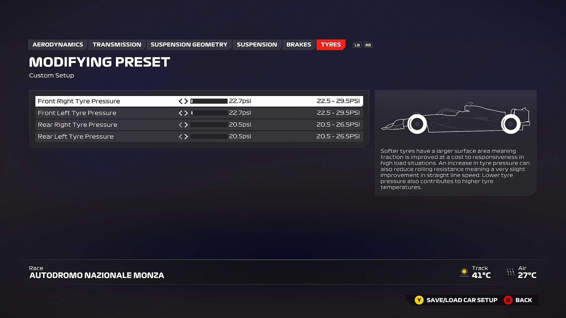 Recommended tyre setup for Monza circuit (Image via EA Sports)