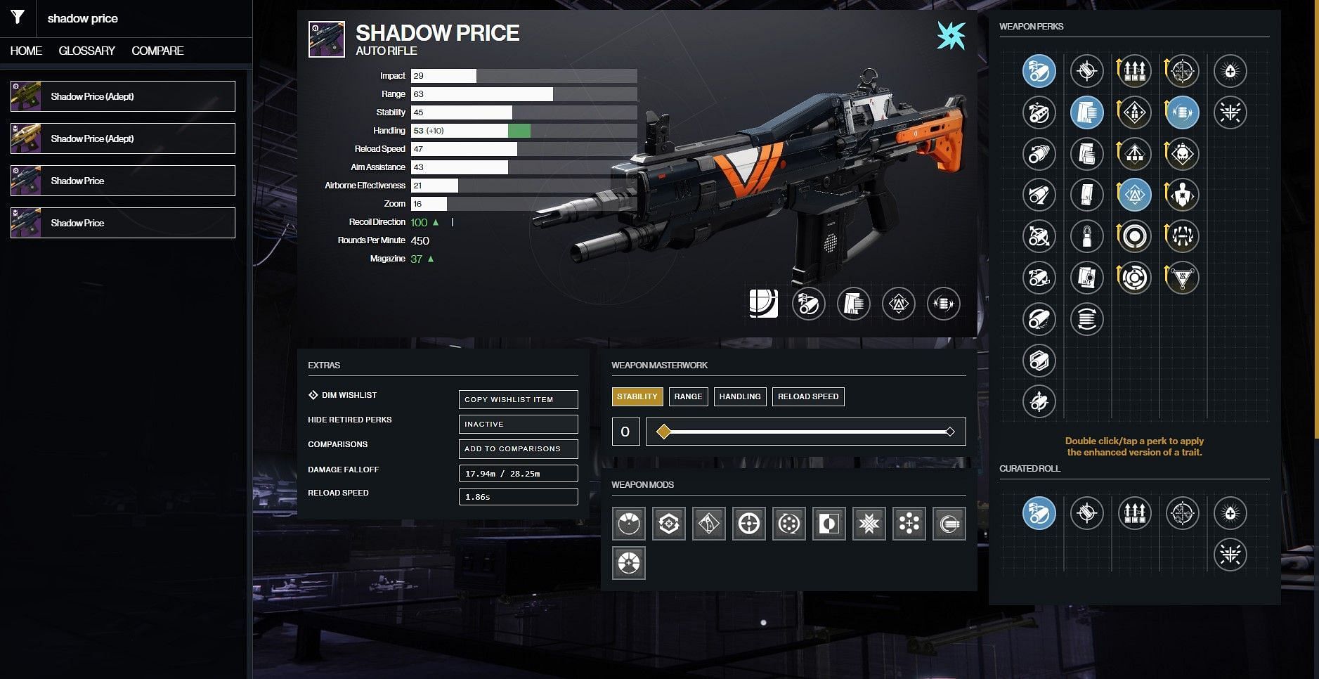 Shadow Price PvE god roll in Destiny 2 (Image via D2Gunsmith)