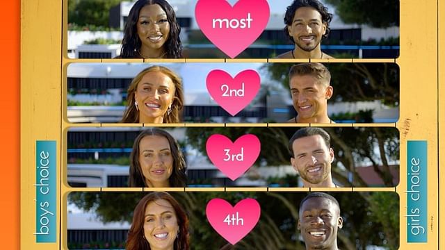 What day does Love Island UK air? Timings for all countries