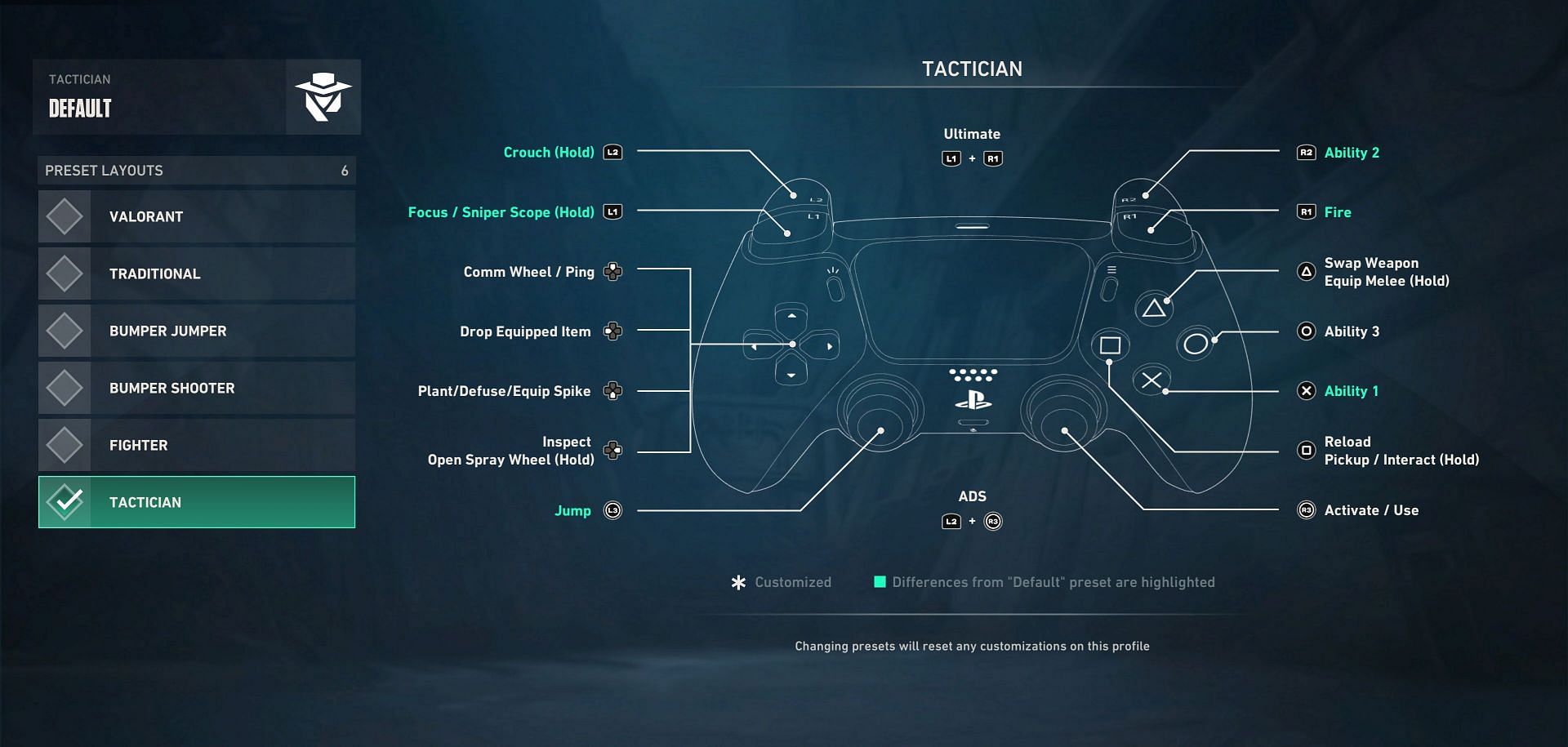PS5 controllers - Tactician (Image via Riot Games)