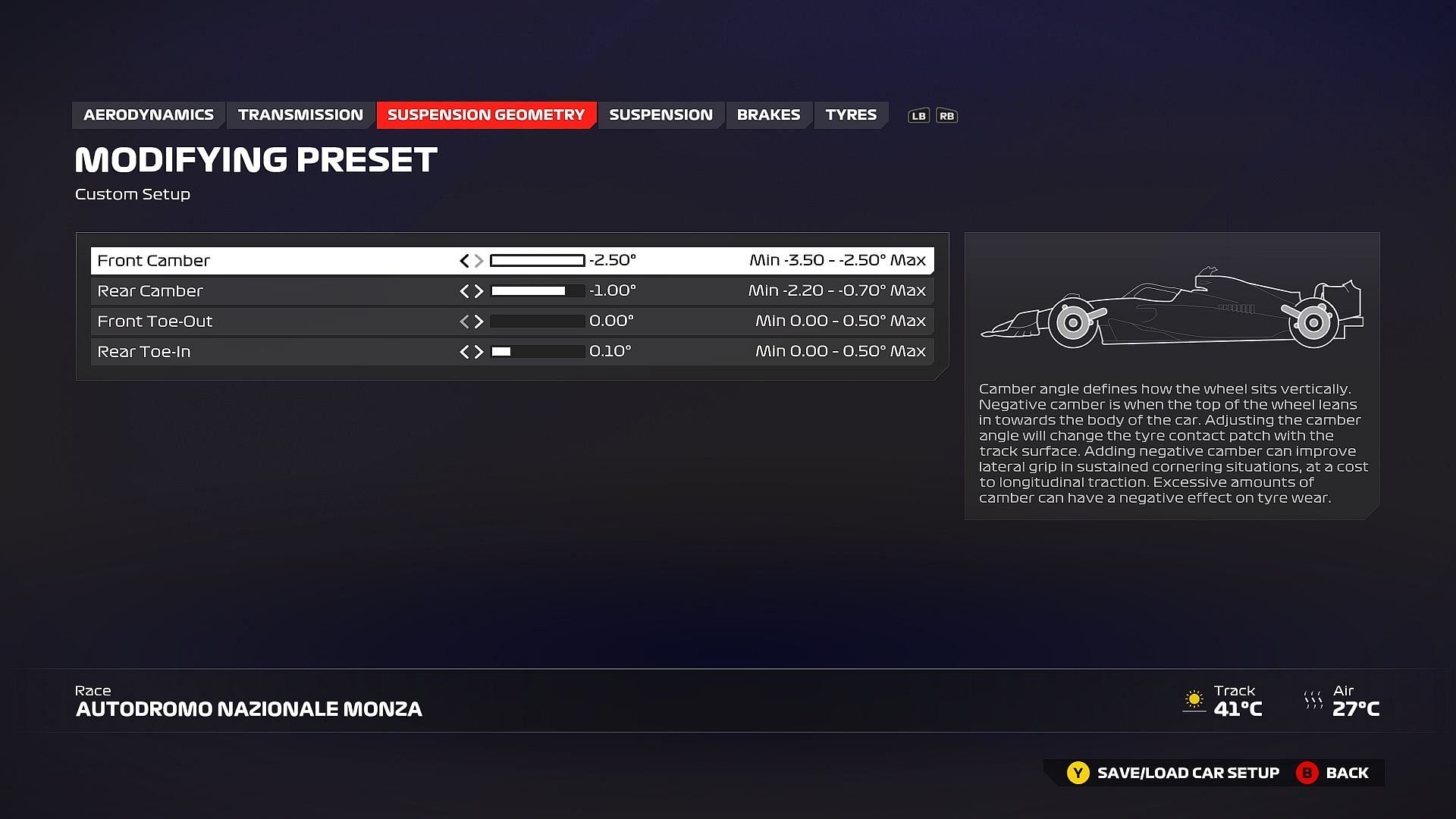 Best recommended Suspension Geometry setting for Autodromo Nazionale Monza in Italy in F1 24 (Image via EA Sports)
