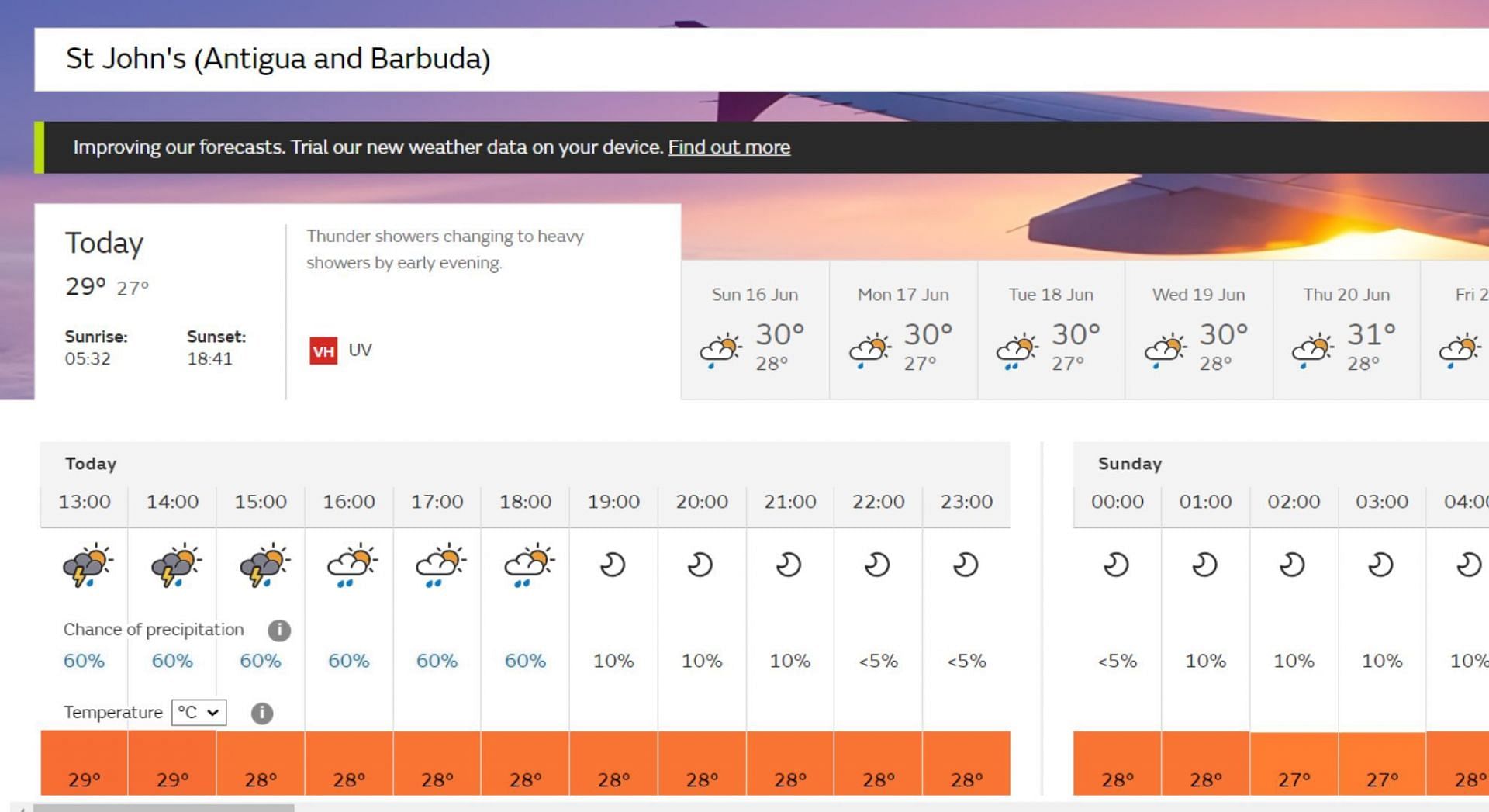 Antigua weather forecast for NAM vs ENG match. [SkyMet Weather]