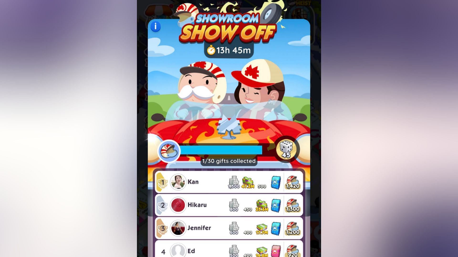 Monopoly Go Showroom Show Off leaderboard rewards (Image via Scopley)