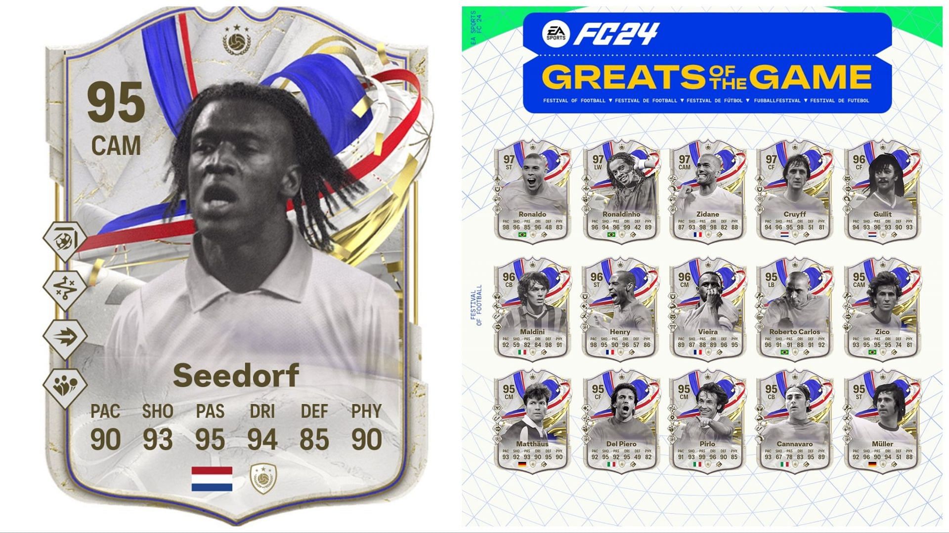 The latest player SBC is live (Image via EA Sports)