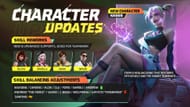 Free Fire OB45 update features include new characters (Image via Garena)