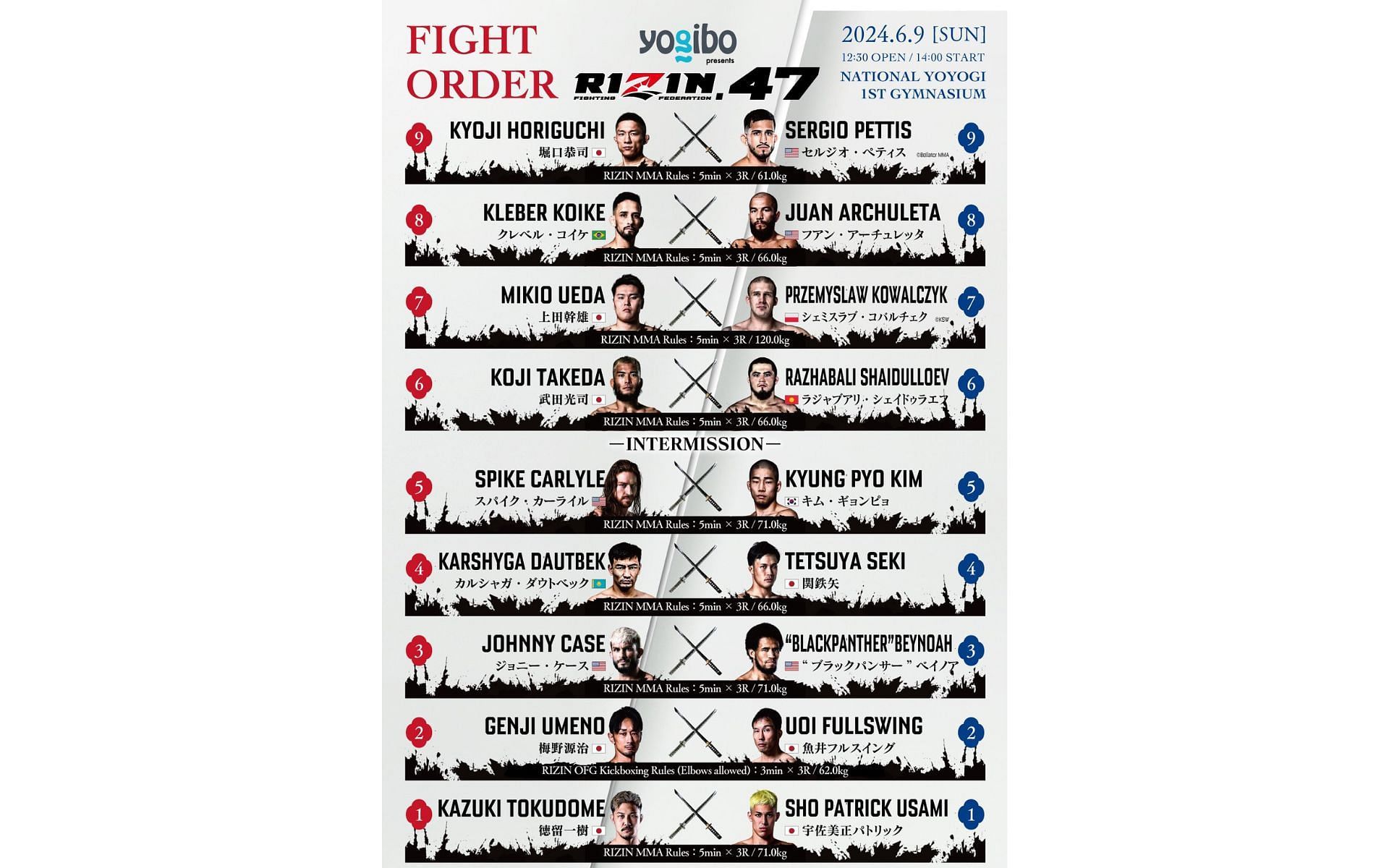 RIZIN 47 bout order [Image courtesy: @RIZINTV_ - X]