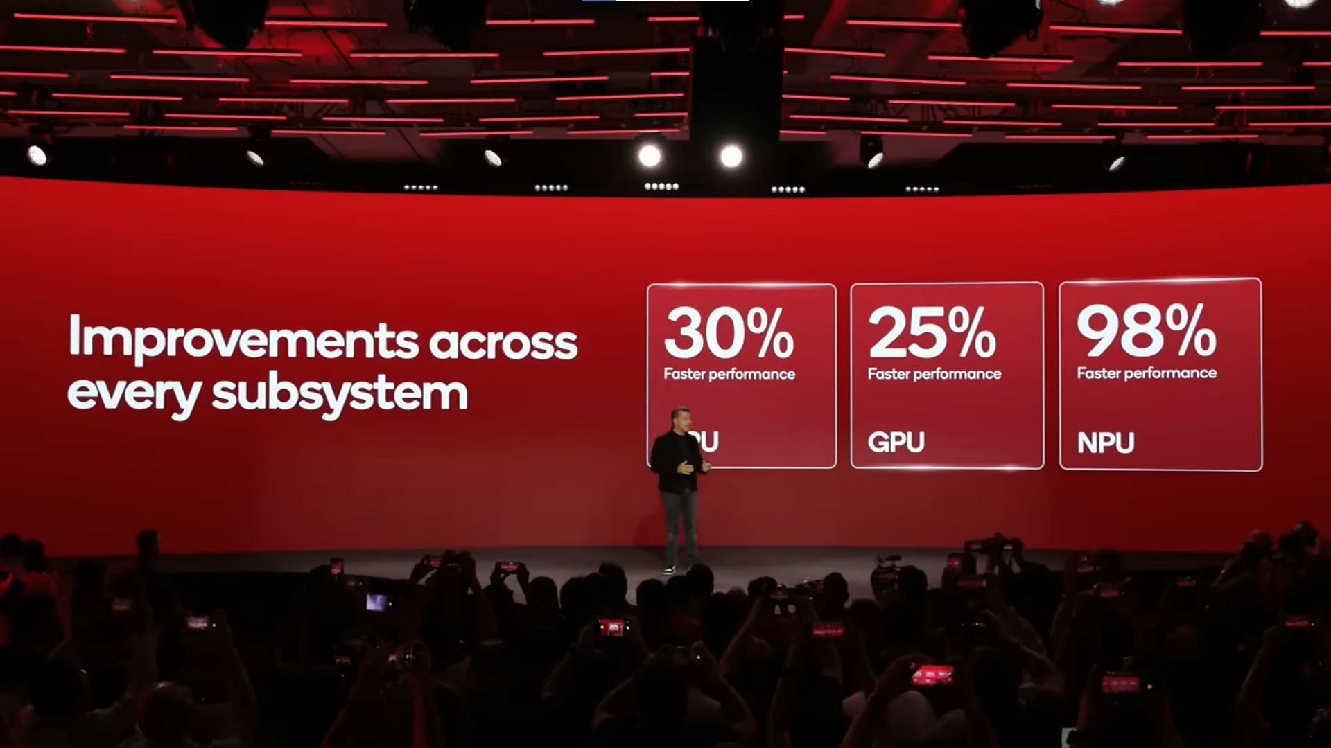 Qualcomm announcing Snapdragon 8 Gen 3 (Image via Qualcomm)