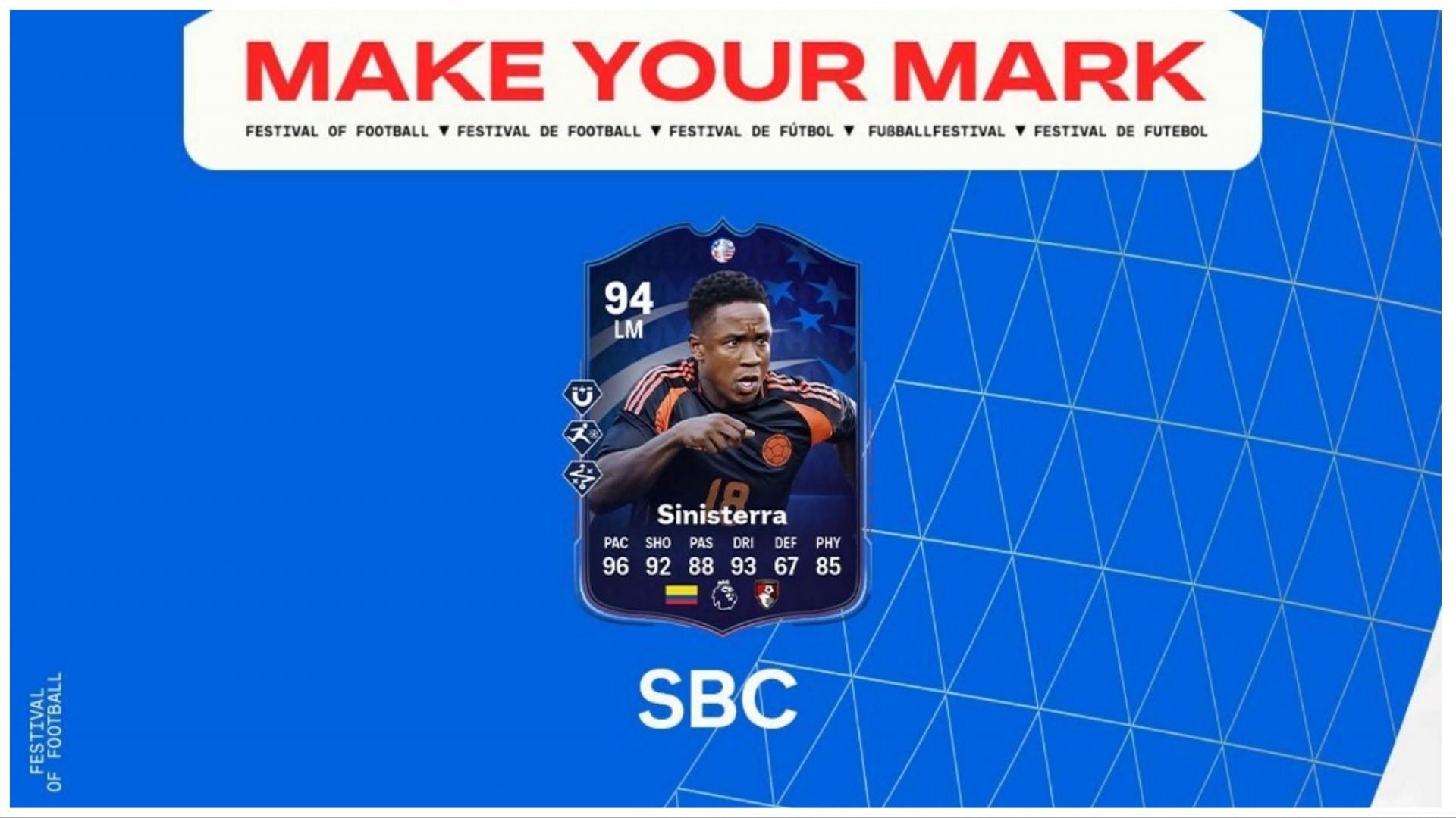 The latest player SBC is live (Image via EA Sports)