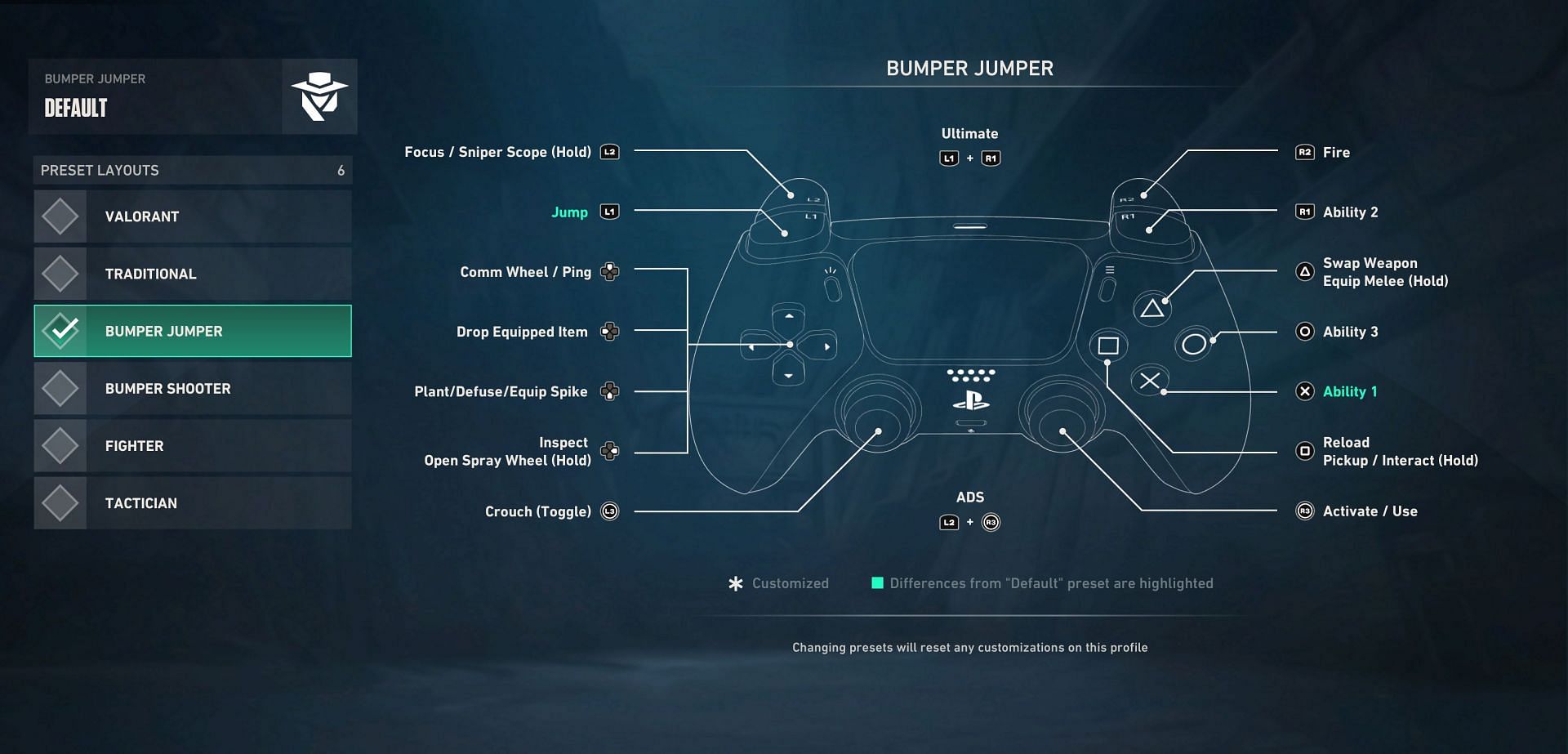 PS5 controllers - Bumper Jumper (Image via Riot Games)