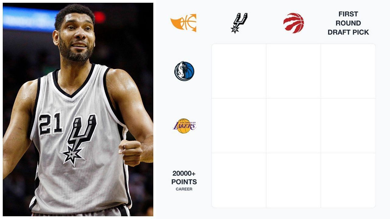 NBA Immaculate Grid answers for June 22. (Photo: IMAGN and @immaculategrid/X)