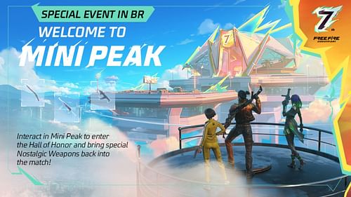 Free Fire OB45 update features (Image via Garena)