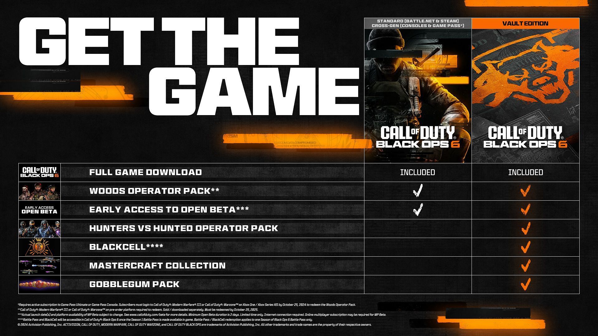 Black Ops 6 Digital Editions (Image via Activision)