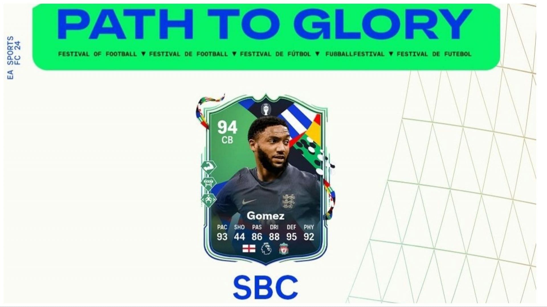 The latest player SBC is live (Image via EA Sports)