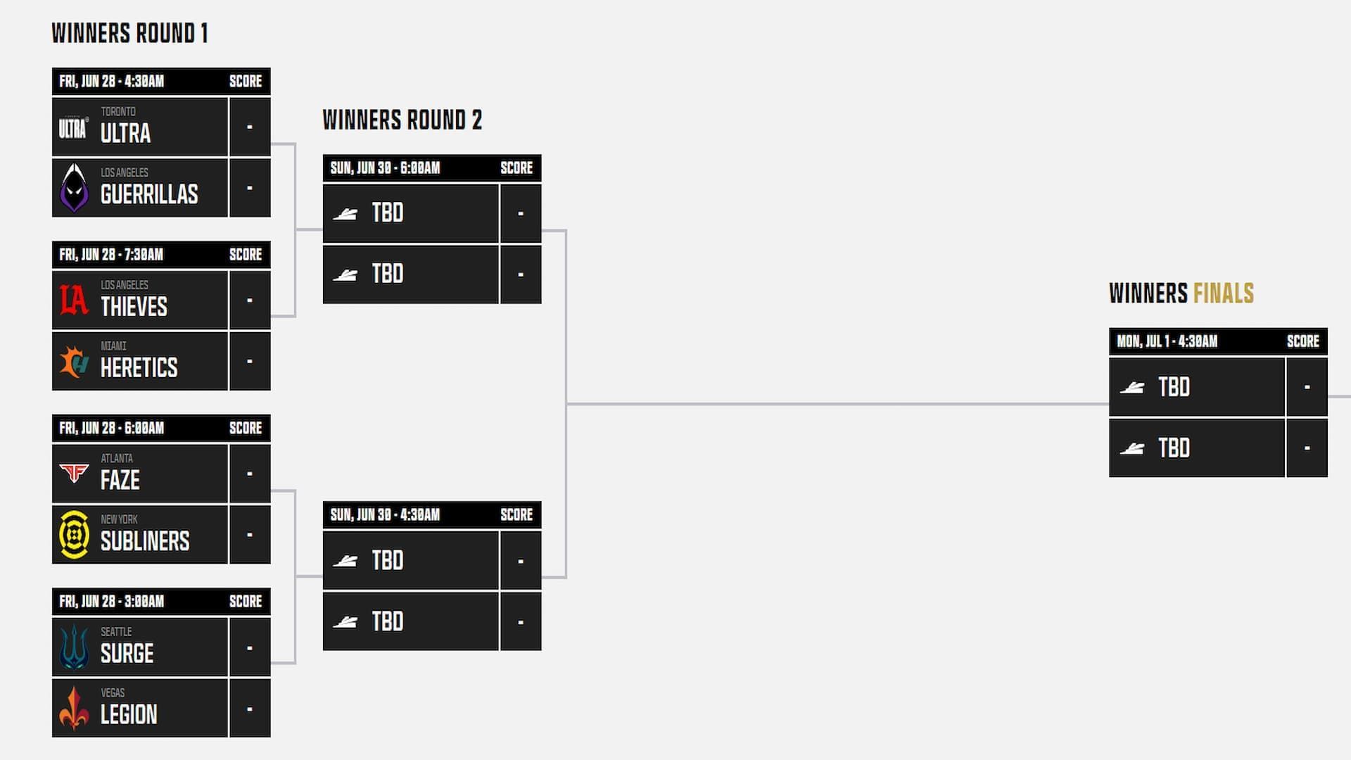 CDL Major 4 Day 1 schedule (Image via CDL)