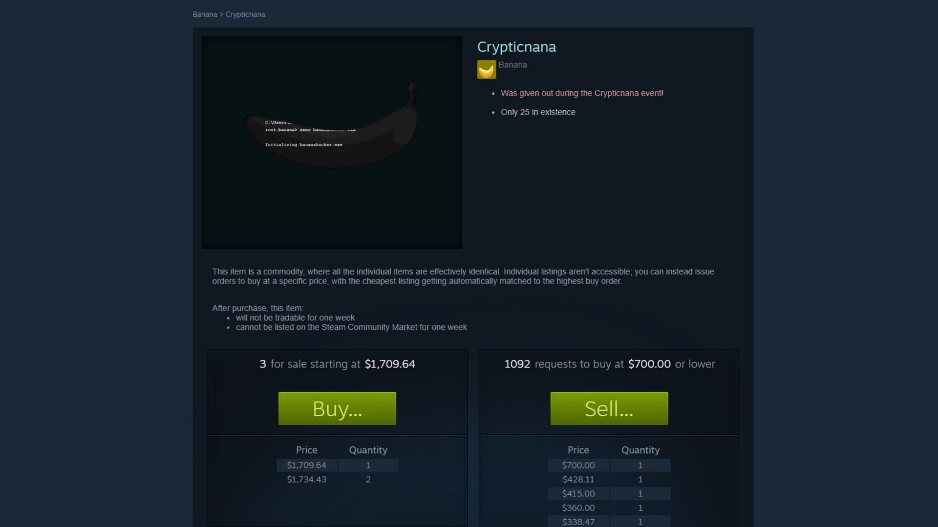 Steam Market top-sellers (Image via Steam)