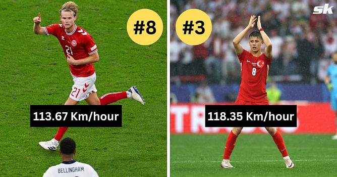 Real Madrid talent Arda Guler ranked third in list of fastest goals in terms of shot speed at Euro 2024