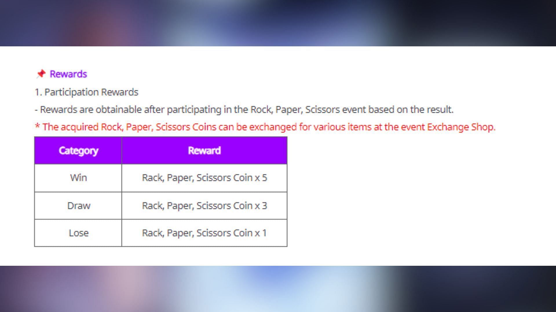 Rock, Paper, Scissors event offers three types of rewards: Ranking, Participation, and Win Streak. (Image vai Netmarble)