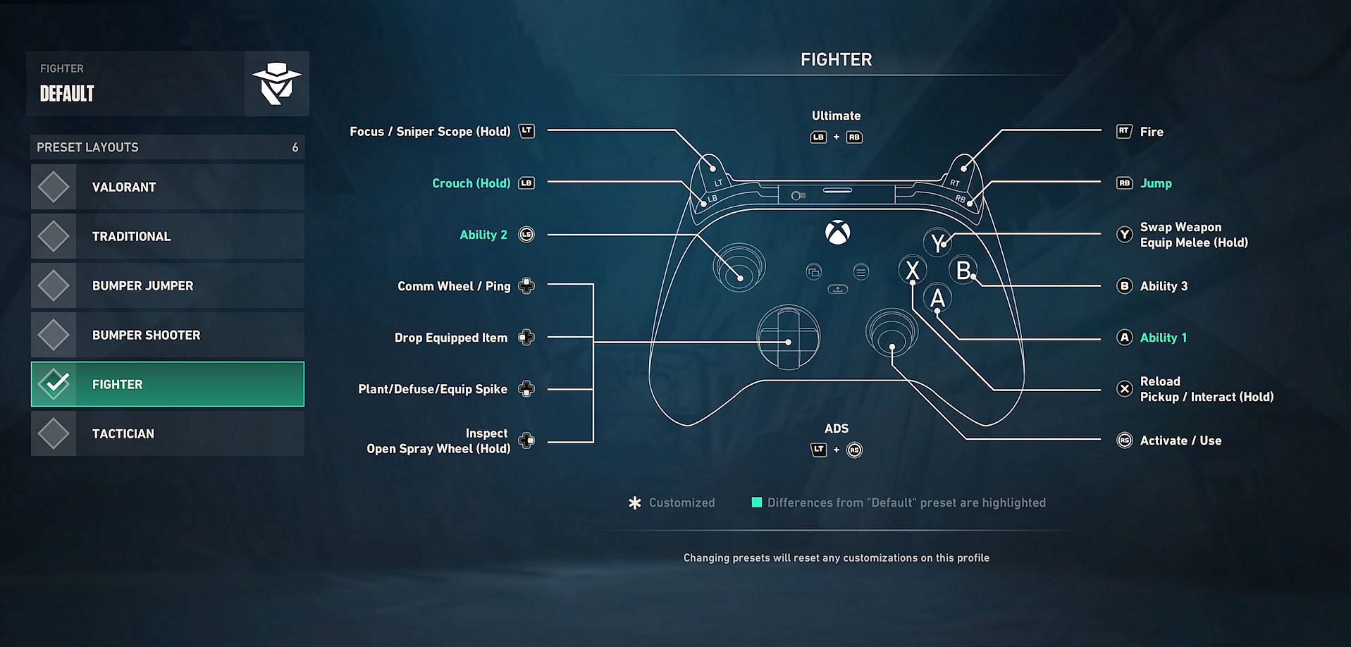 Xbox controllers - Fighter (Image via Riot Games)
