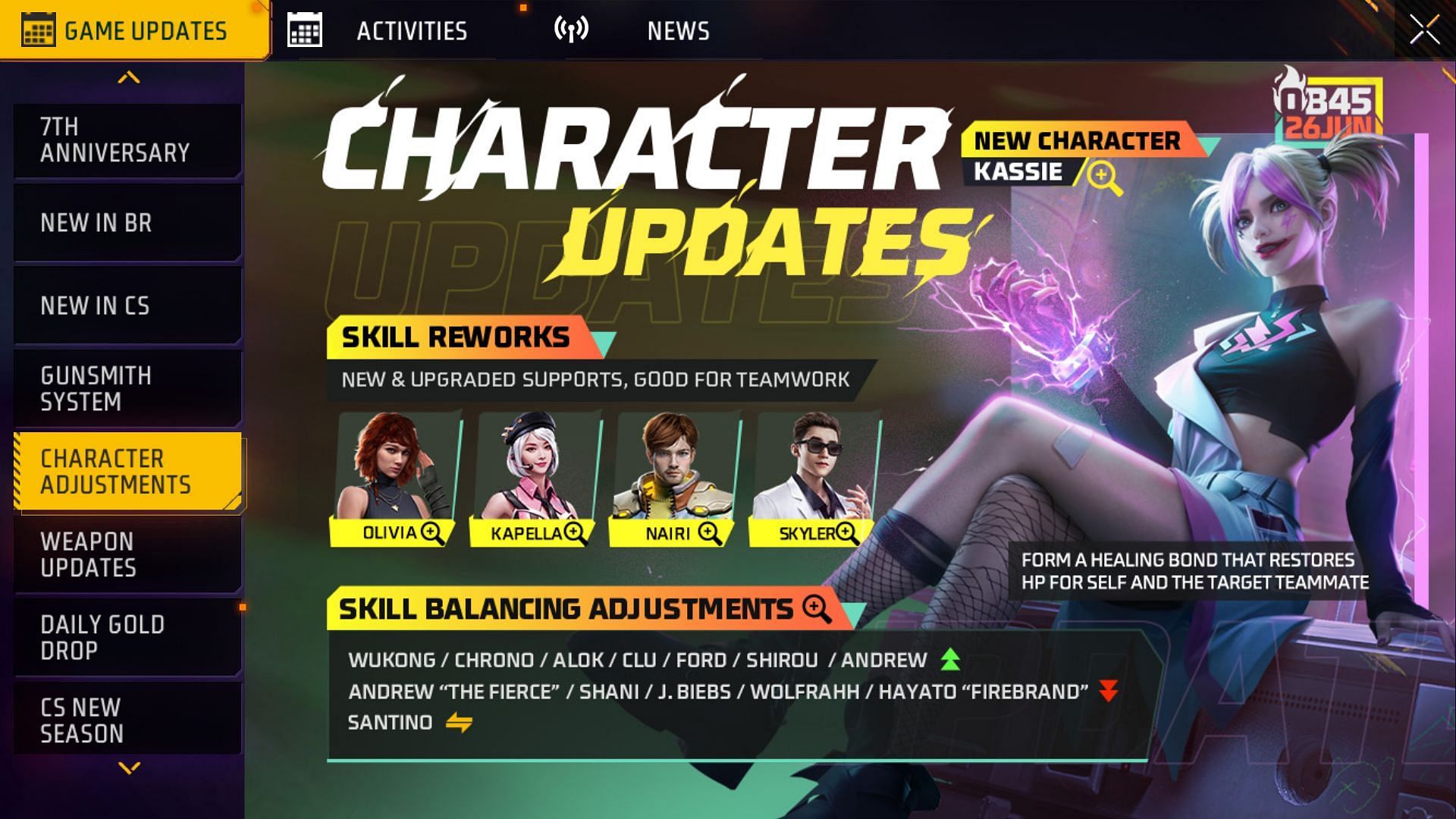 Features of the OB45 update (Image via Garena)