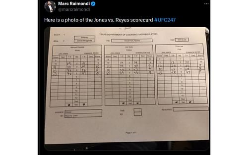 Official scorecard for Jones vs. Reyes at UFC 247 [Image courtesy: @marcraimondi - X]