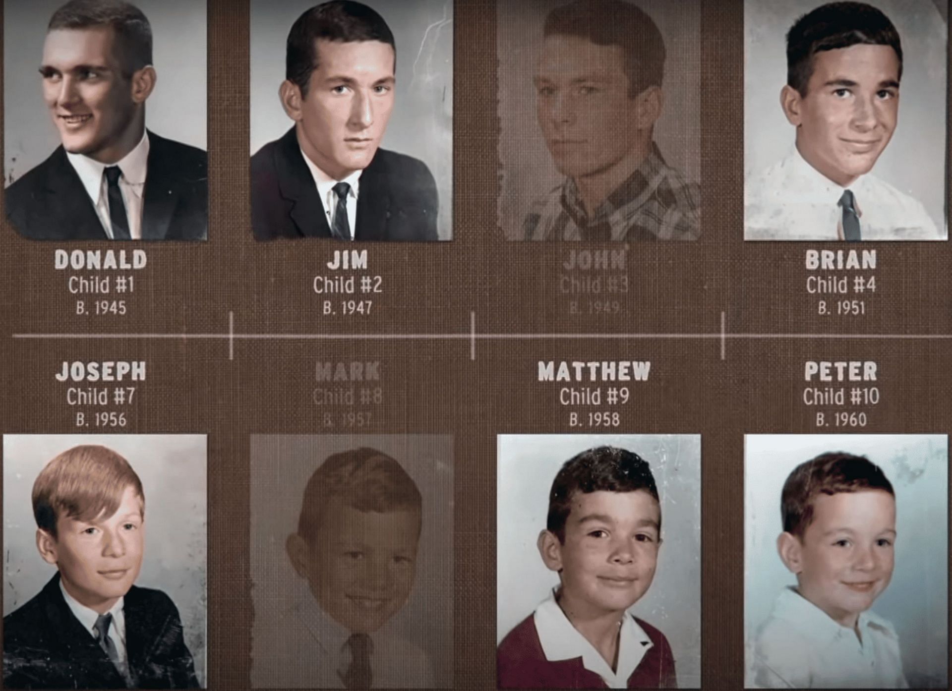 Six Schizophrenic Brothers (Image via Youtube / Discovery)