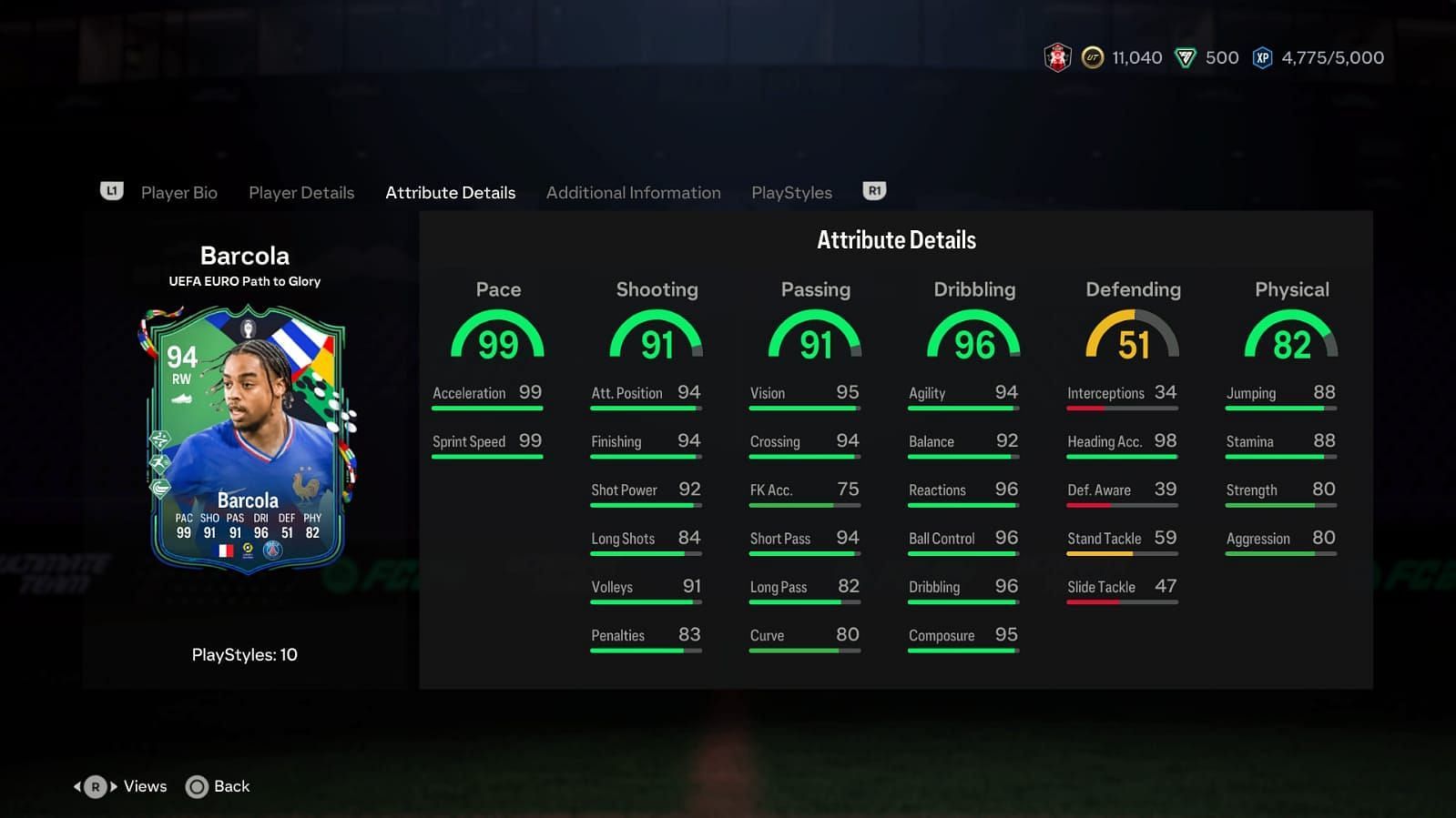 Barcola has amazing stats (Image via EA Sports)