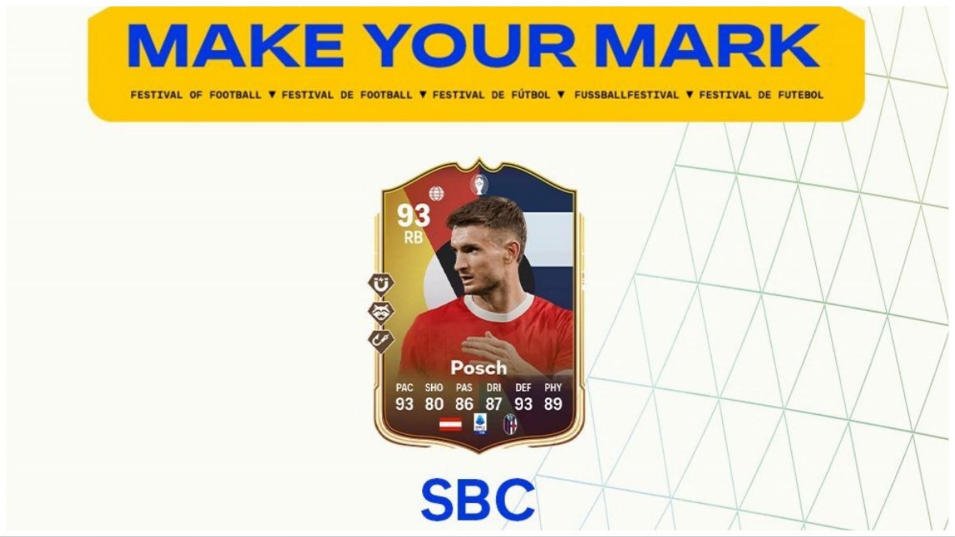 The latest player SBC is live (Image via EA Sports)