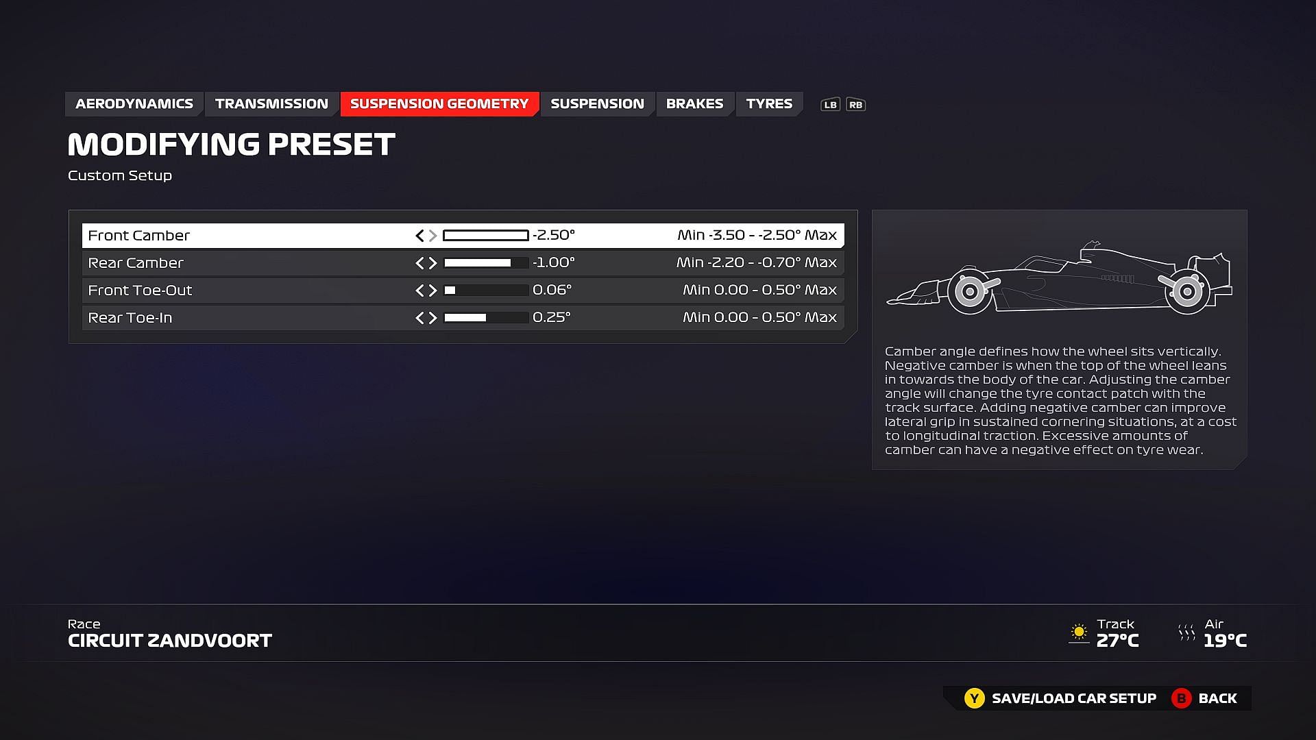 Best recommended Suspension Geometry setting for Circuit Zandvoort in Netherlands in F1 24 (Image via EA Sports)
