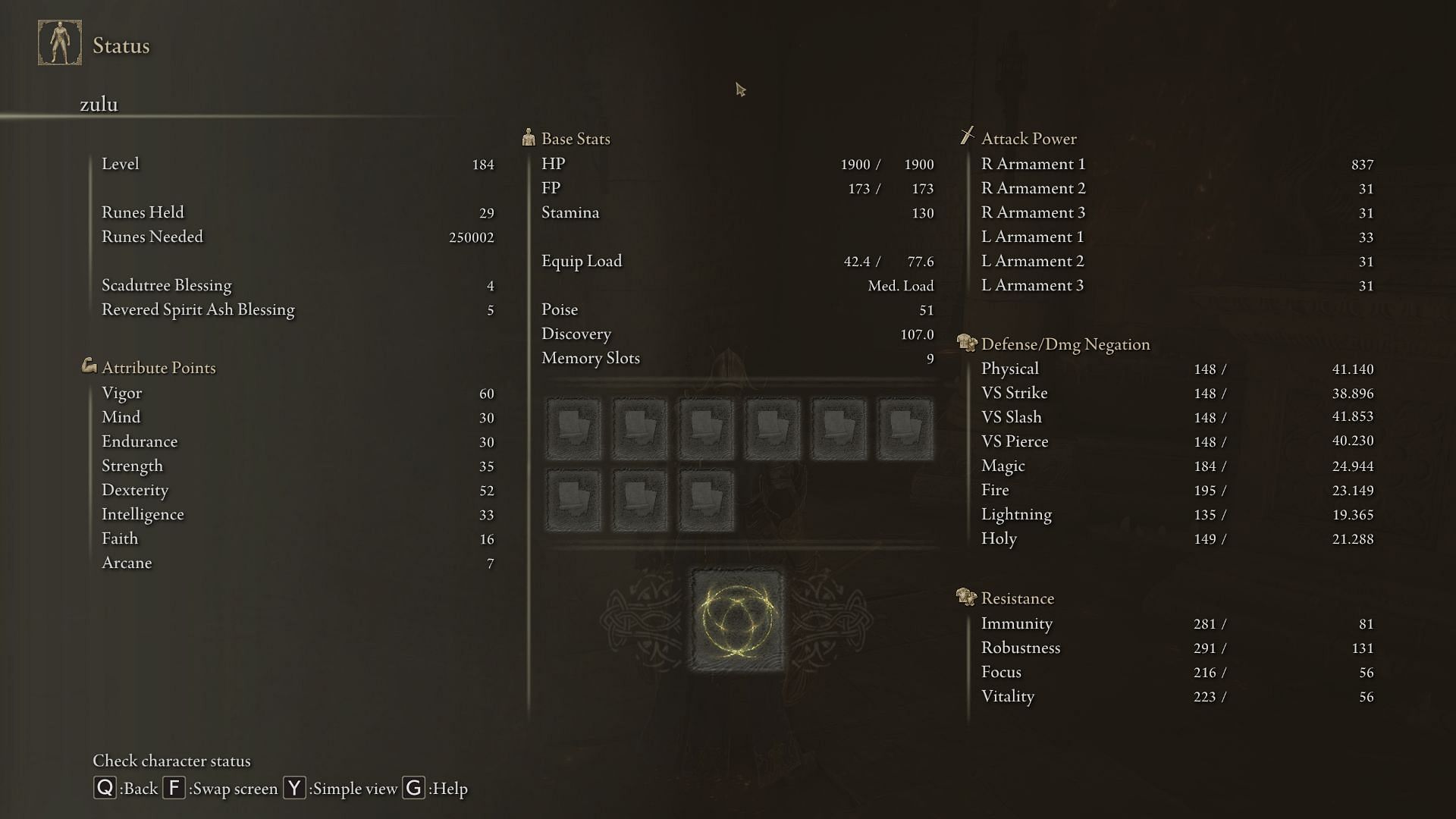 Recommended attributes for Rellana cosplay build (Image via FromSoftware)