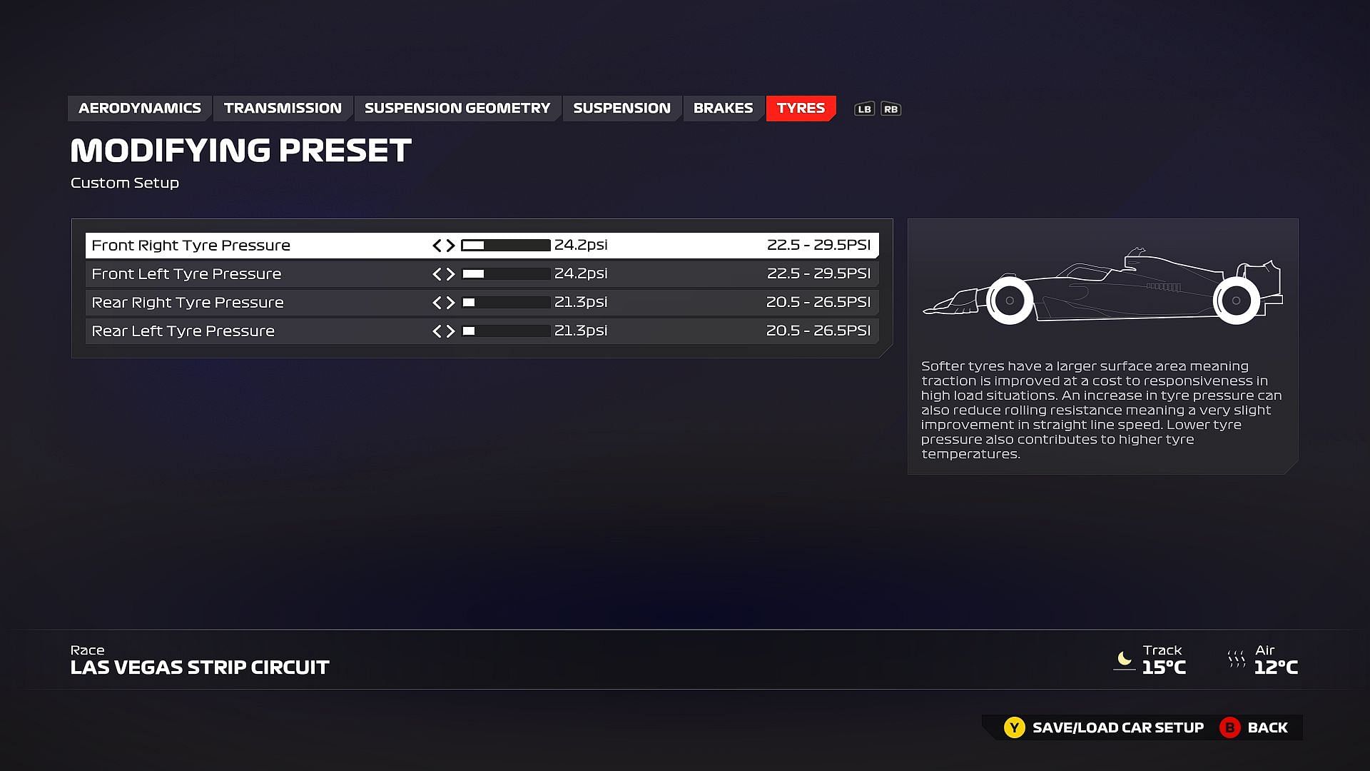 Recommended tyre setup for Las Vegas Strip Circuit (Image via EA Sports)