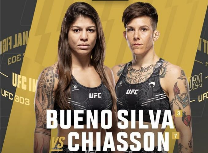 Mayra Bueno Silva vs Macy Chiasson Head to Head Record