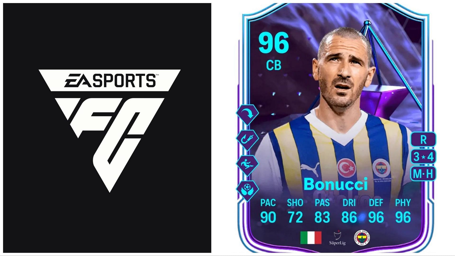 The latest player SBC is live (Image via EA Sports)