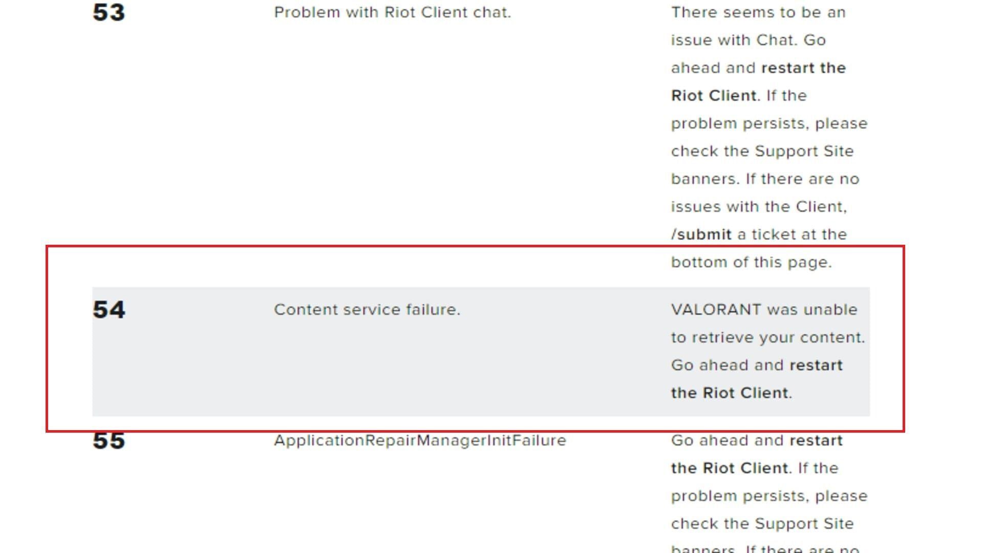 Official fix for Valorant error 54 (Image via Riot Games)
