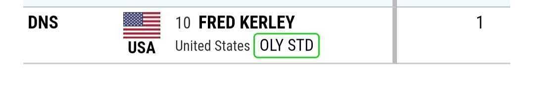 Kerley in the official results