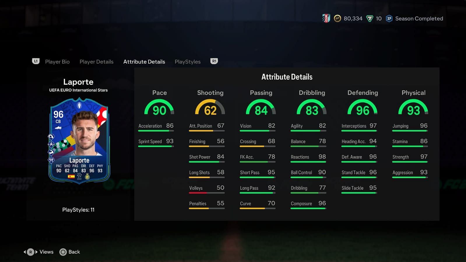 The card has amazing stats (Image via EA Sports)