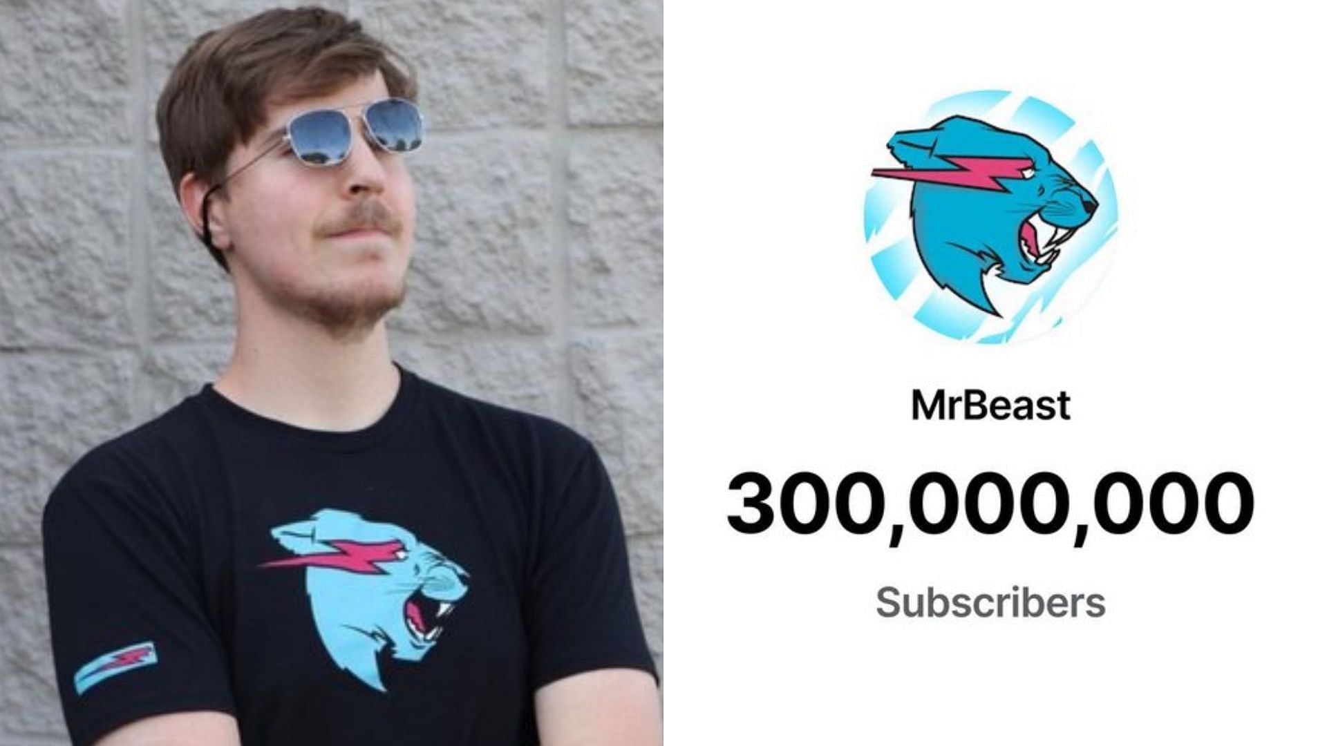 MrBeast reaches 300 million subscribers on YouTube (Image via MrBeast/X)