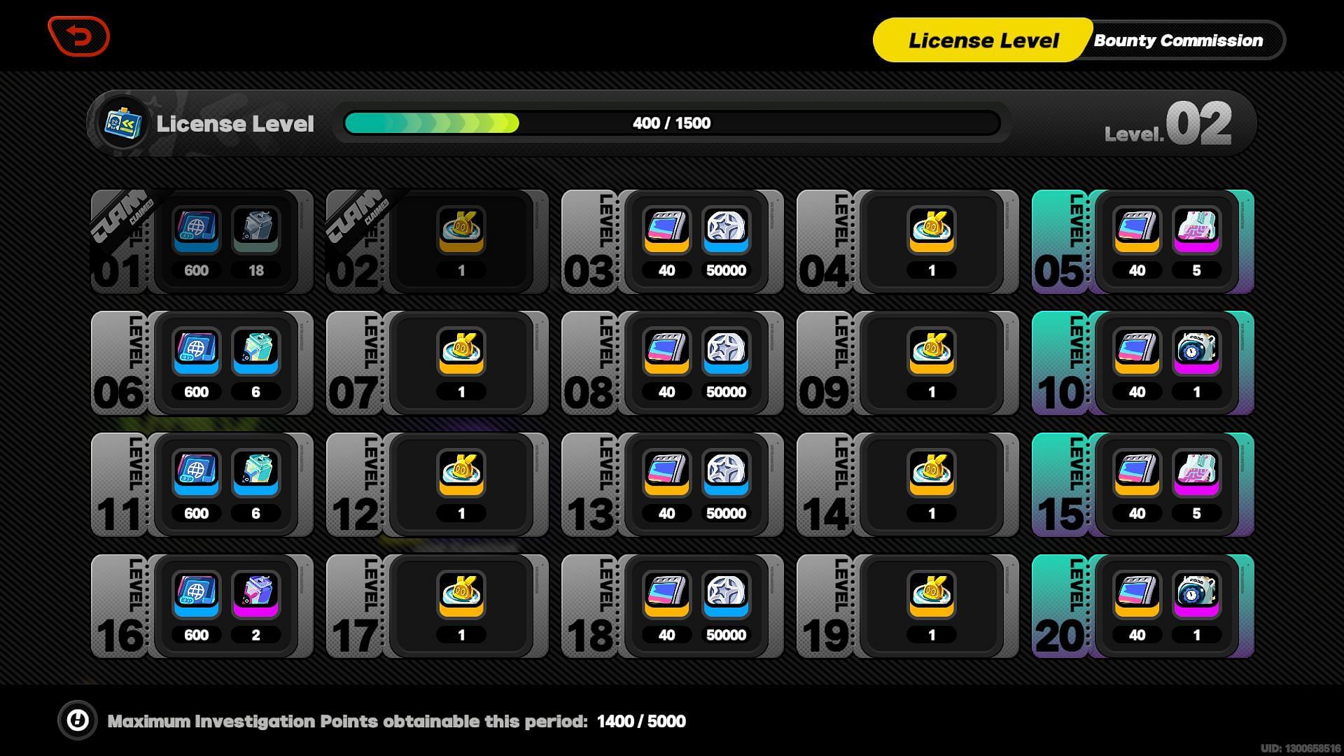 License level rewards (Image via HoYoverse)