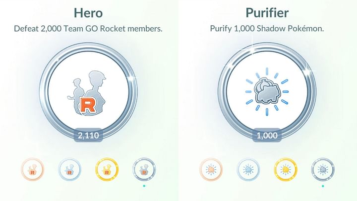 All Pokemon GO Medals: Platinum Medals, Catch Bonus, and more