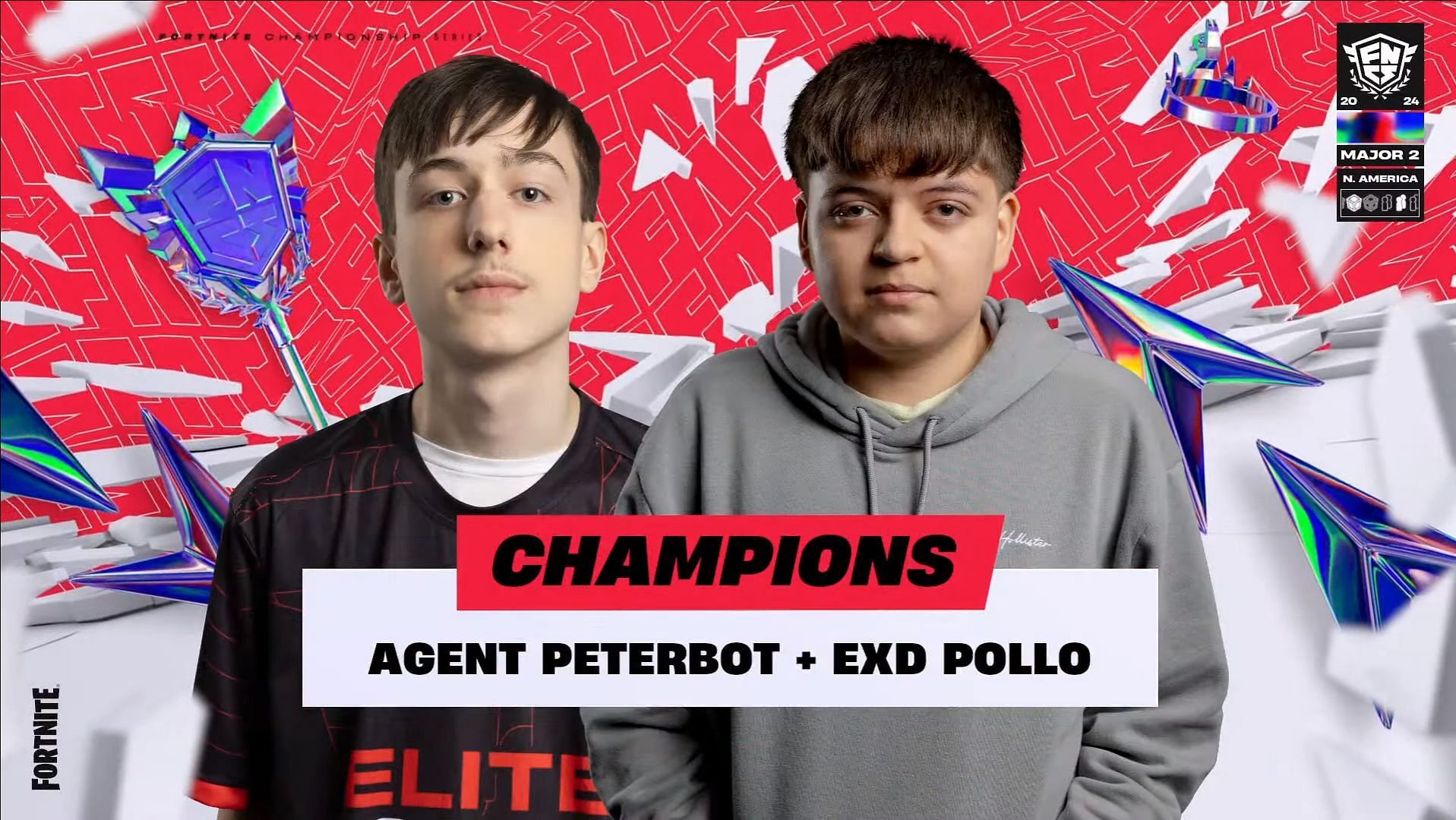 Peterbot (Left) and Pollo (Right) (Image via Epic Games)