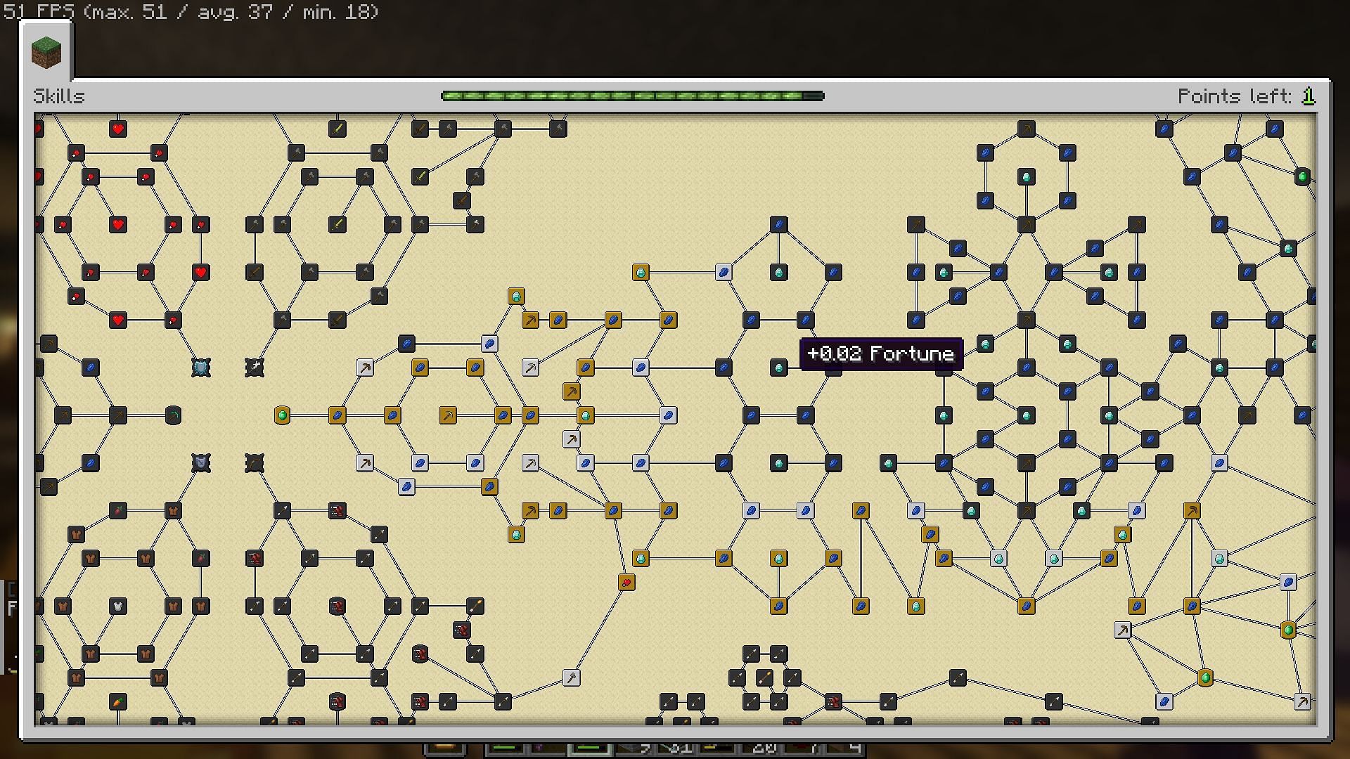 A custom skill tree for Pufferfish&#039;s Skills (Image via Mojang)