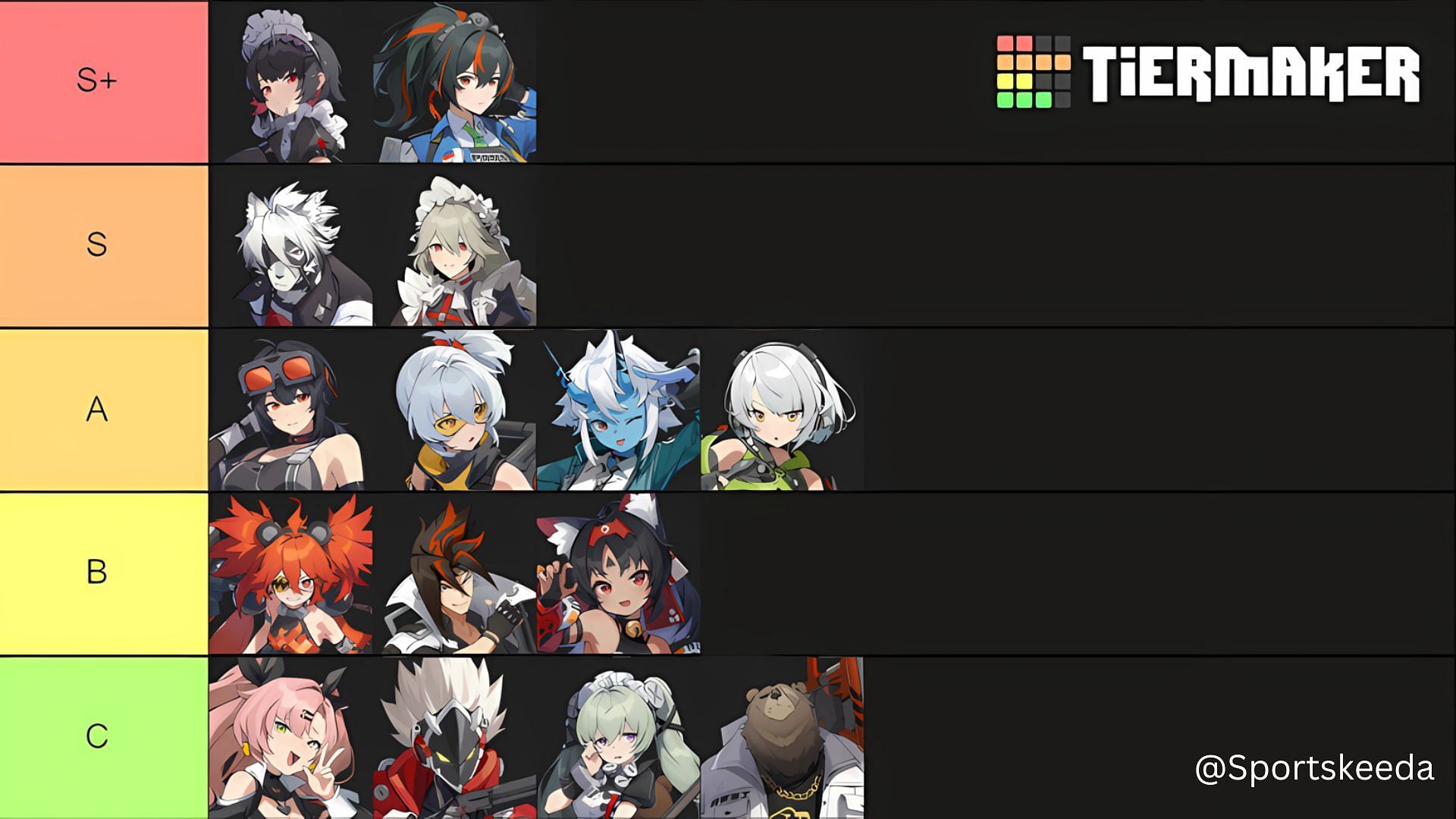 Zenless Zone Zero Agents Tier List Best Zzz Characters Ranked