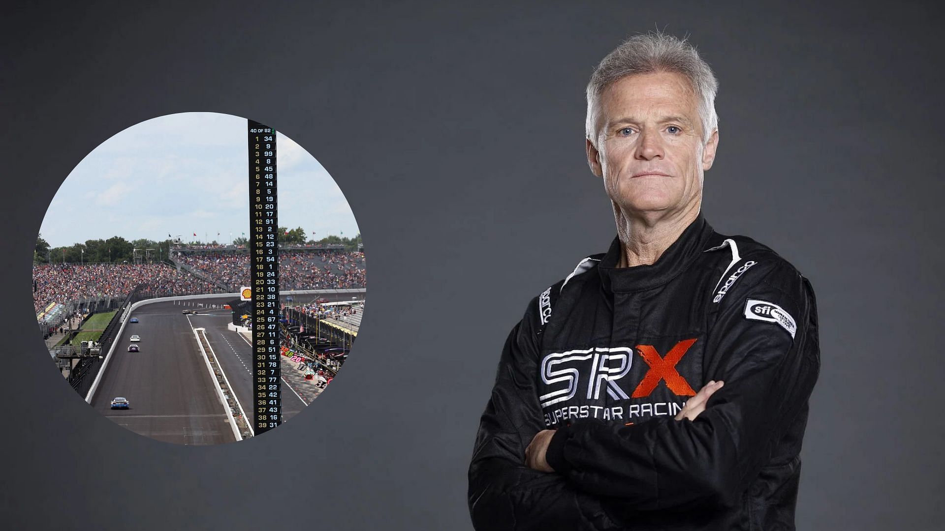 Kenny Wallace, Indianapolis Motor Speedway